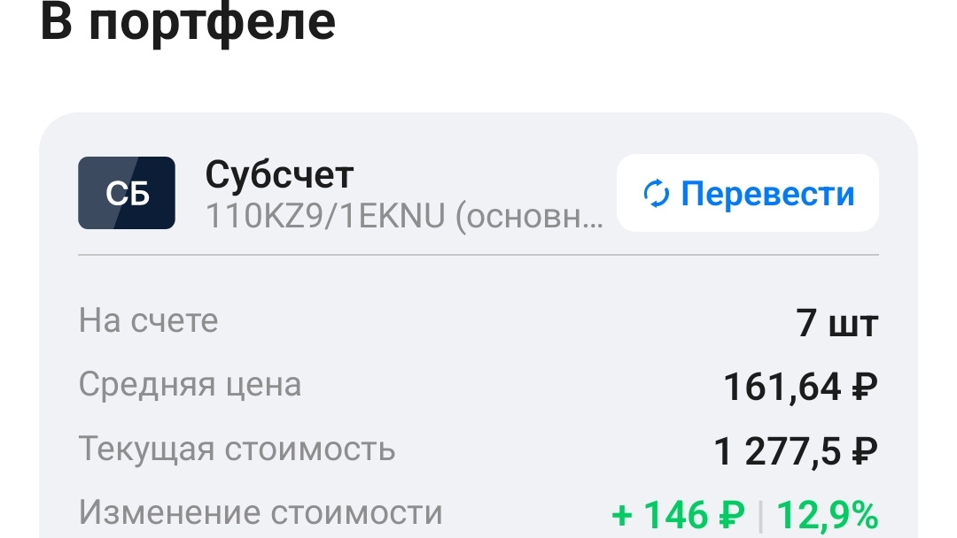 Продал часть акций с «Мини-счета» до понижение ключевой ставки и жду снижения рынка!