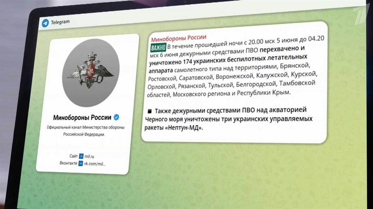 Силы ПВО сбили 174 беспилотника самолетного типа над российскими регионами
