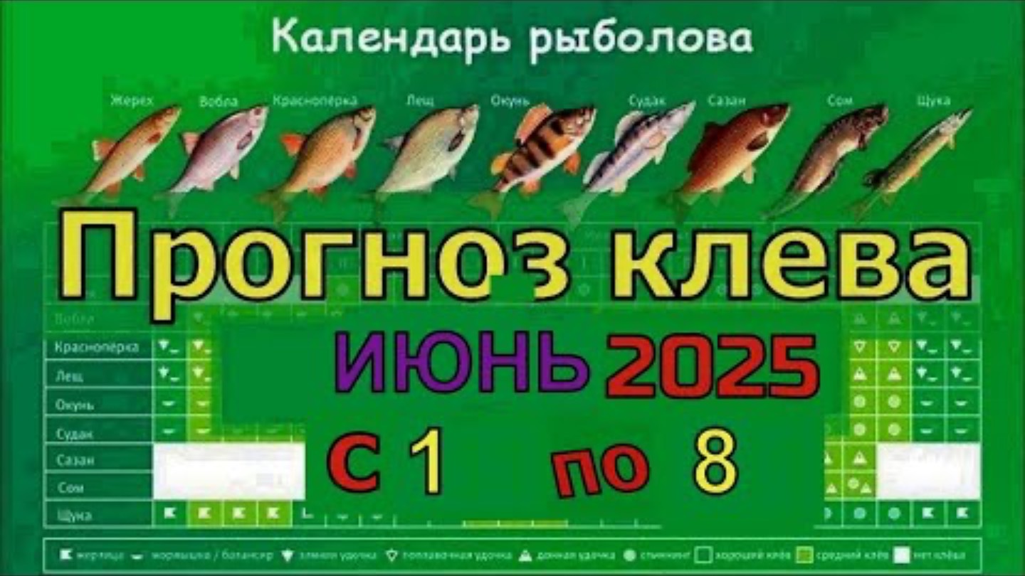 СЕКРЕТНЫЙ КАЛЕНДАРЬ КЛЁВА на 1-8 ИЮНЯ! Когда КЛЮЁТ – а когда даже не пытайся!