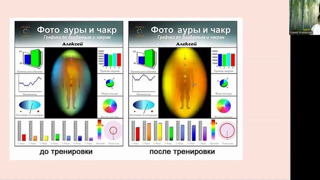 Знакомьтесь, космоэнергетика!