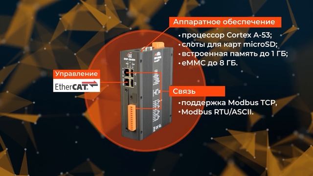Компактный программируемый контроллер автоматизации