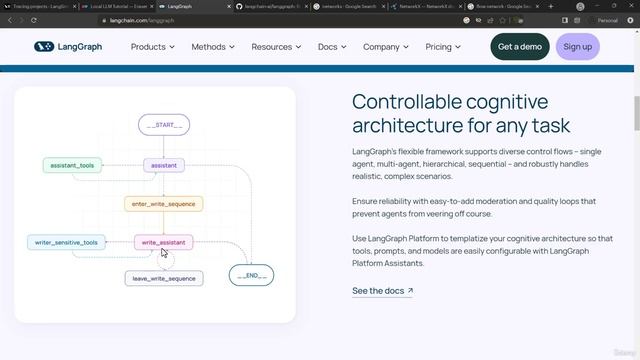 2 -How State Machine Inspired LangGraph