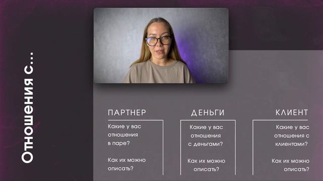 Личный бренд, практика