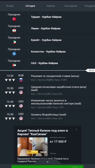 Gold trading в 15:30 новости по Америке, ждём выпады графика