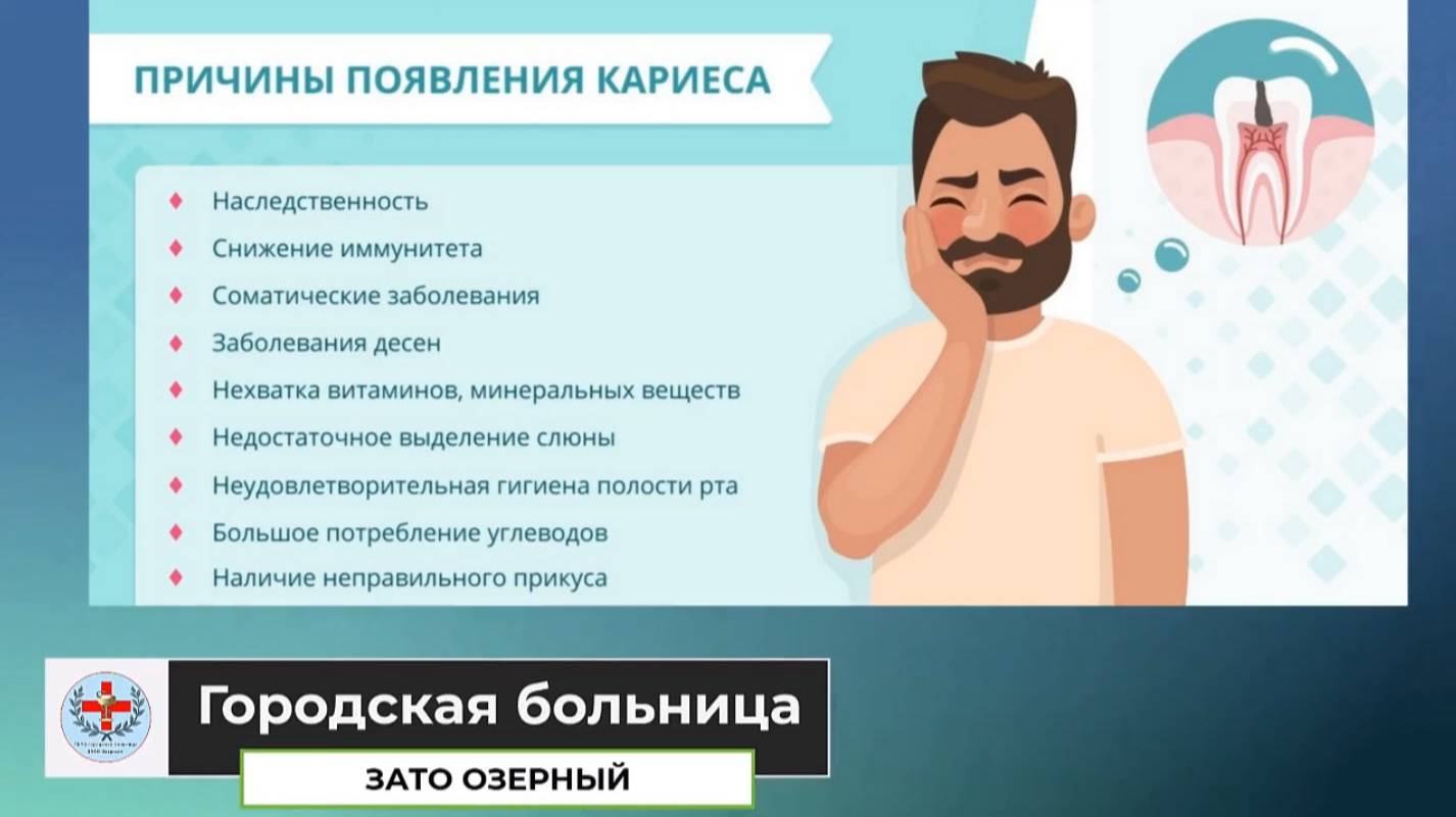 Доступно о кариесе
