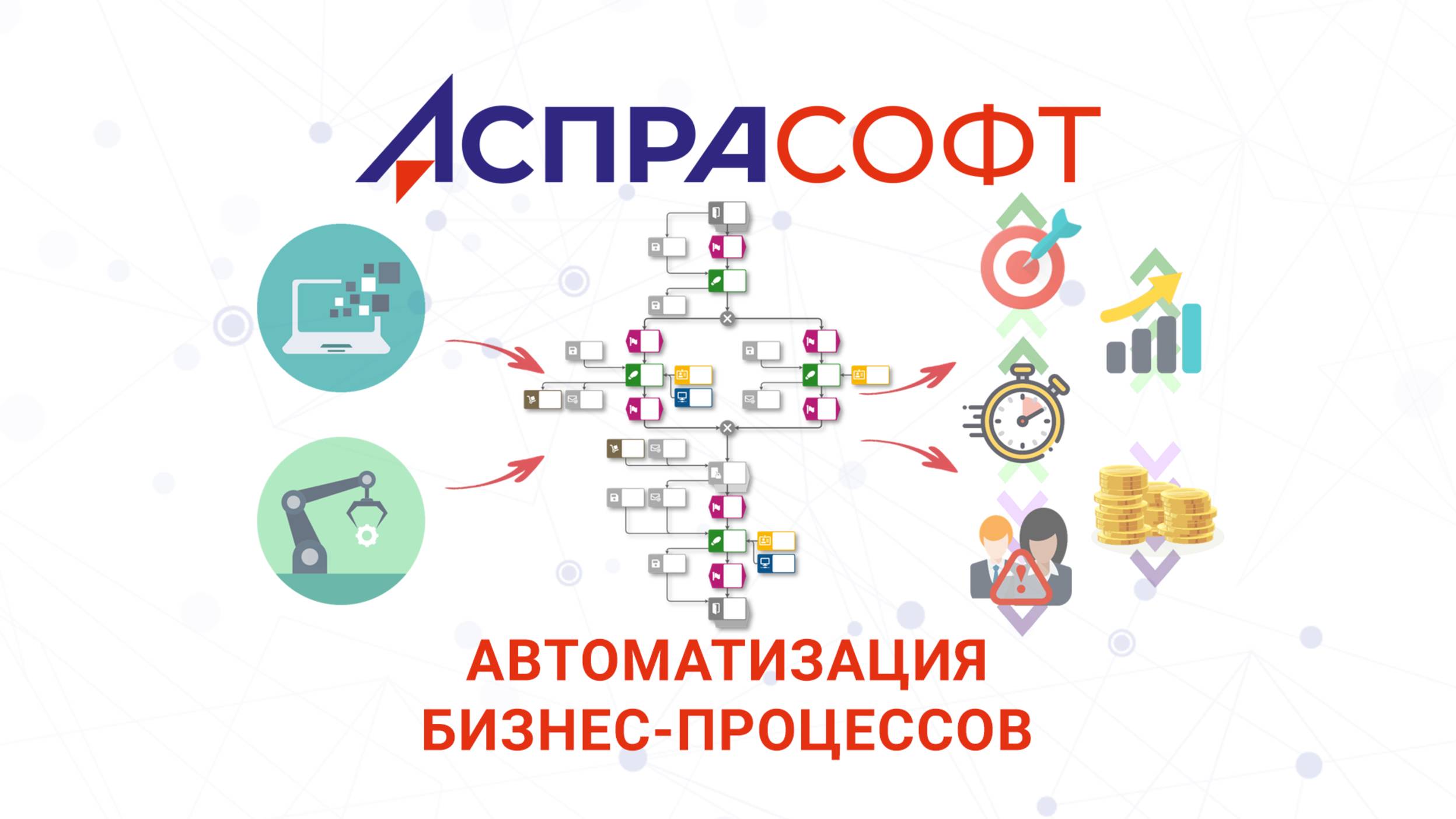 Автоматизация бизнес-процессов - Часть 4