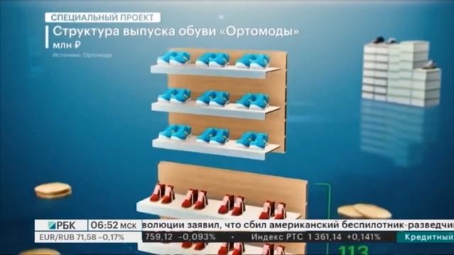 РБК: Цифровая Фабрика ортопедической обуви Ортомода