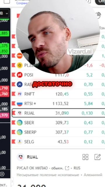 Полное видео доступно к просмотру! #инвестиции #трейдинг #финансы #фондовыйрынок #акции