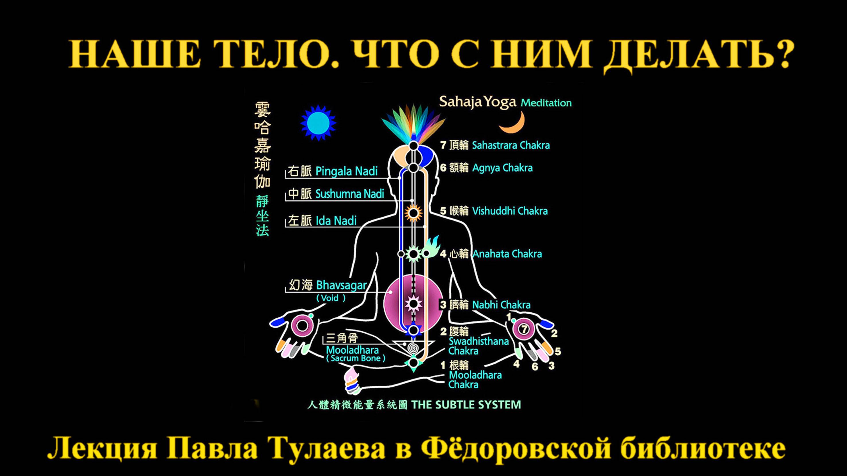 НАШЕ ТЕЛО. ЧТО С НИМ ДЕЛАТЬ? Лекция профессора Тулаева