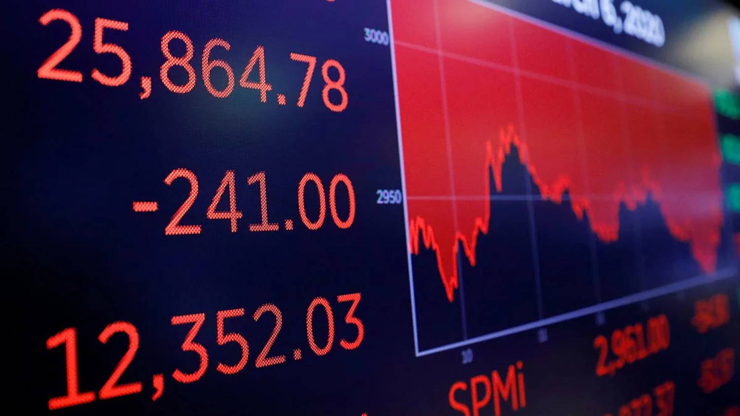 Обзор фондового рынка 6 июня 2025 - ждем кризис в августе, держим шорт, сокращаем лонг