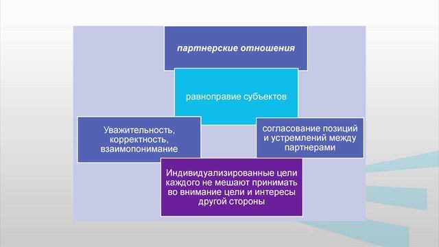 Питка гендер 4_1