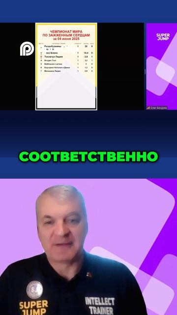 Победители Суперджам_ Олег и Надежда Раздобуткины – Интрига!