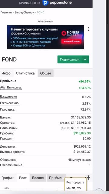 Торговые роботы Форекс: как они работают 24/7? #forex #trading #пассивныйдоход #strategy