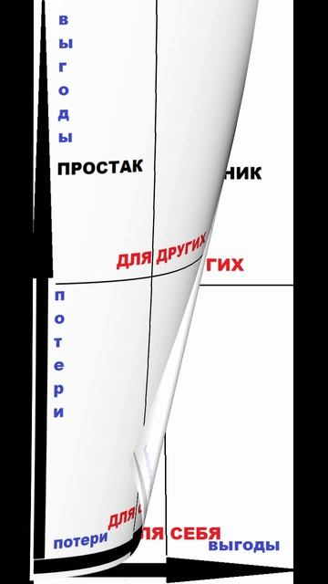 Тест. Глупец вы или умник.