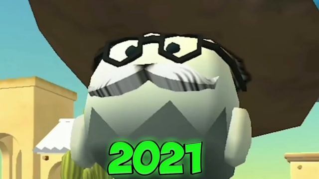 Эволюция Дена 19 к 2023-2019