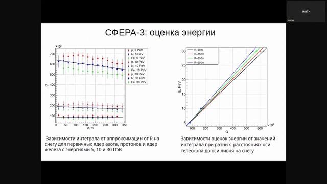 2025-06-06 14-04-28 В.И. Галкин (Физфак & НИИЯФ МГУ) «Регистрация ШАЛ на двух глубинах с помощью дет
