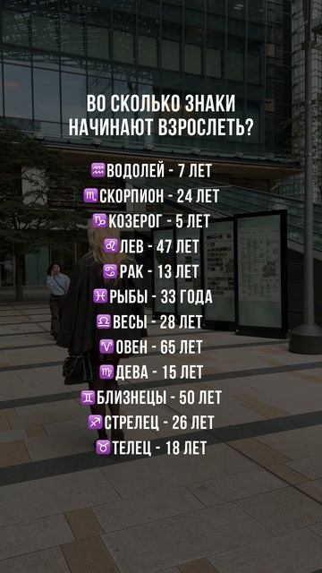 ВО СКОЛЬКО ЗНАКИ НАЧИНАЮТ ВЗРОСЛЕТЬ?