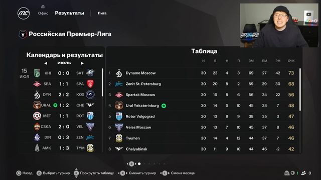 ПЕРЕВЕРНУЛ все РОССИЙСКИЕ ДИВИЗИОНЫ в карьере FC 25