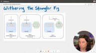 21. Withering the Strangler Fig