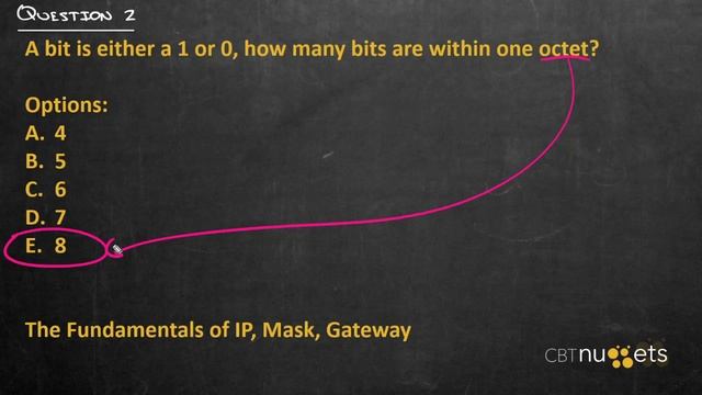 CCNA_92_6. Review of Explain IP Addressing and Subnetting Concepts
