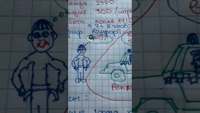 Стоит ли идти на работу в такси в Москве ? Мой личный опыт.