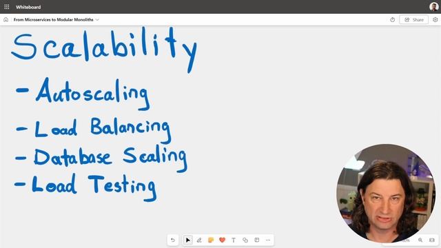 22. Cloud Hosting Considerations