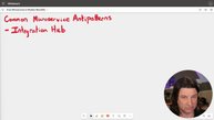 07. Microservice Pitfalls and Antipatterns