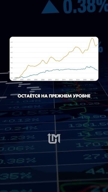 Досмотри до конца, это очень важно 🤯
