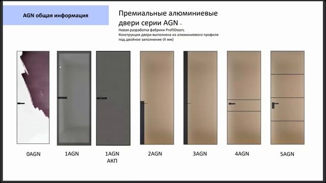 Уроки AGN
