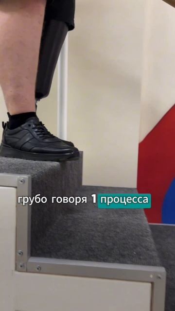 ОТЗЫВ - МИКРОПРОЦЕССОРНЫЙ ПРОТЕЗ  🦿