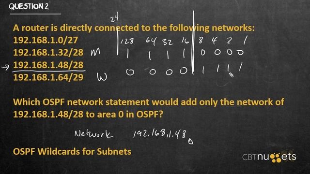 CCNA_202_13. Review of Describe Cisco Dynamic IPv4 Routing with OSPF