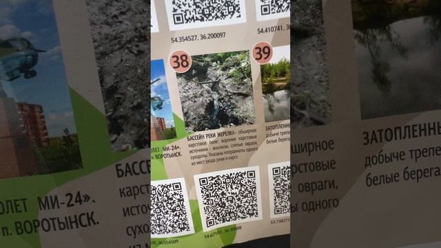 Путешествия. Карта. Калуга