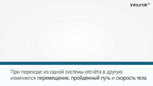 4. Мгновенная скорость. Сложение скоростей