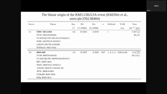 2025-06-06 13-00-58 Т.А. Джатдоев (ИЯИ РАН) «Нейтринное событие KM3-230213A условия наблюдения, хара