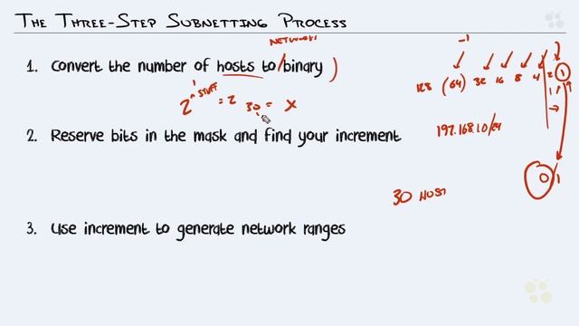 CCNA_107_5. Troublesome Hosts