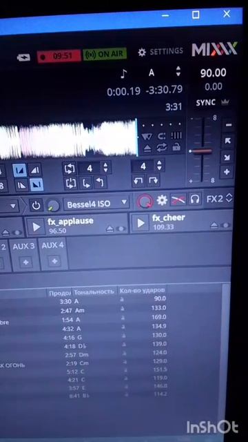 Радиоэфир от 04.06.2025, радиоведущий DJ Sem