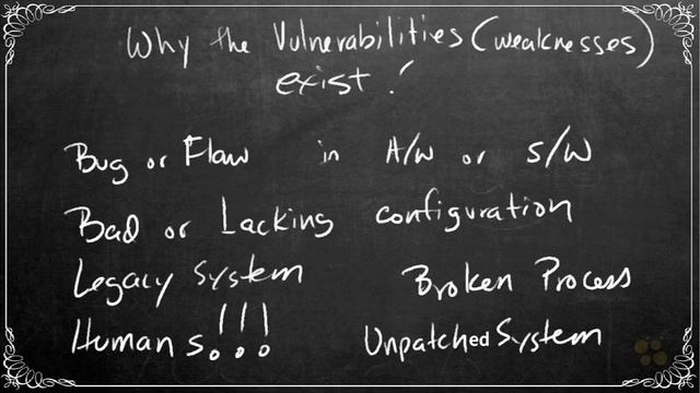 CCNA_272_3. Vulnerabilities