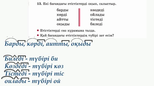 3 сынып.  Қазақ тілі 86 сабақ.Негізгі және туынды етісті?