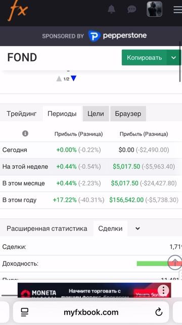 Как инвестировать в Форекс с помощью торговых роботов? #forex #trading #пассивныйдоход #strategy