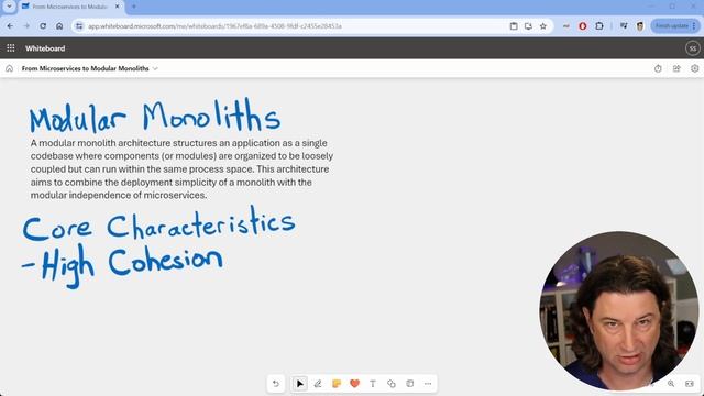 08. Introducing the Modular Monolith Architecture