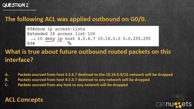 CCNA_311_12. Review of Apply and Verify Cisco Access Control Lists