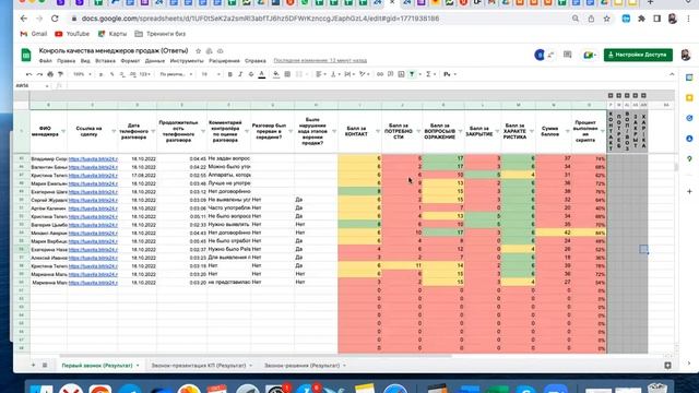 "Пример реализации системы контроля качества в производственной компании в отделе продаж"