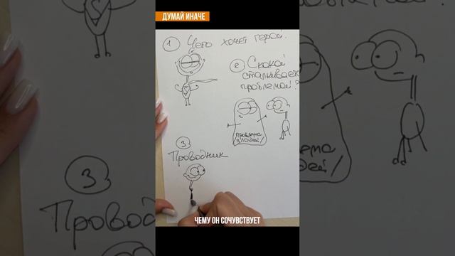 Пересказ книги «Метод StoryBrand»