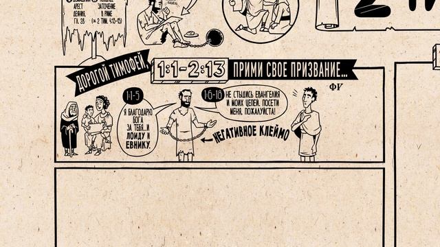 64. Обзор. 2 Тимофею