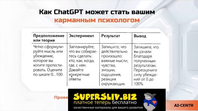 3.1. Почему не получается достигать своих целей