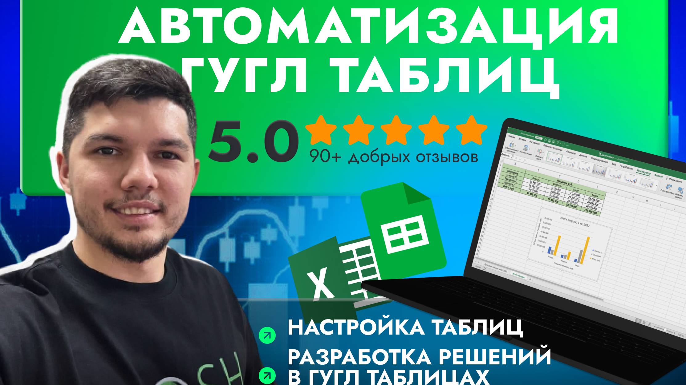 ✨ Мгновенная визуализация данных: Подсветка чисел в Google Таблицах! ✨