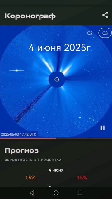 Солнце звезда 02-06.2025г объект летел, видно в определённом диапазоне. НЛО?