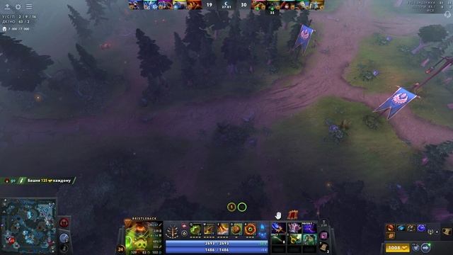Dota 2 Герои, Которые Ломают Мета
