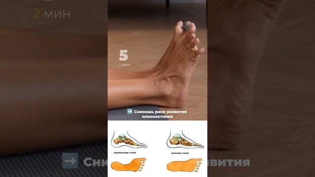 Комплекс для твоих стоп. Подпишись и читай описание ✅
