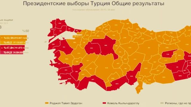 Эрдоган победил , набрав 52%  во втором туре  на выборах Президента Турции. №155 (1)